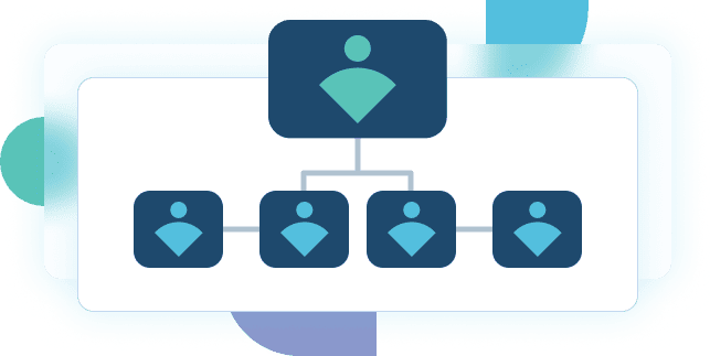 IB/Affiliate System