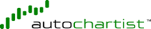 Autochartist
